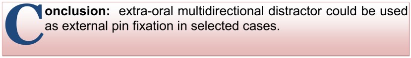 Extra-oral MultiDirectional Distractor: A Multi Uses Distractor10